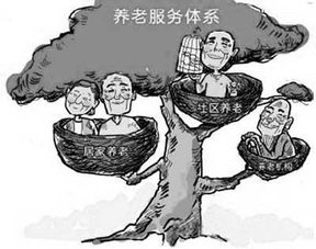 西安養(yǎng)老服務(wù)現(xiàn)狀調(diào)研 服務(wù)機構(gòu)形同虛設(shè)背后的隱憂